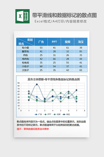 蓝色立体带平滑线的散点图excel模板图片