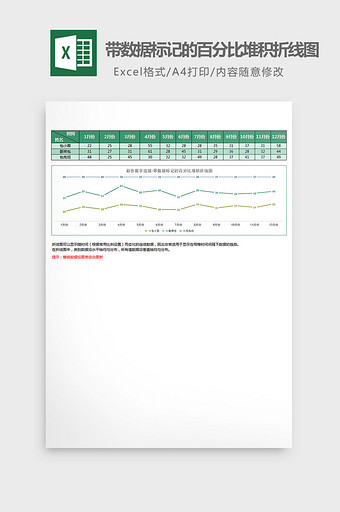 数据标记百分比堆积折线图excel模板图片