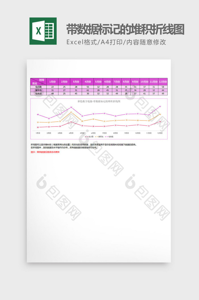 紫色带数据标记的堆积折线图excel模板
