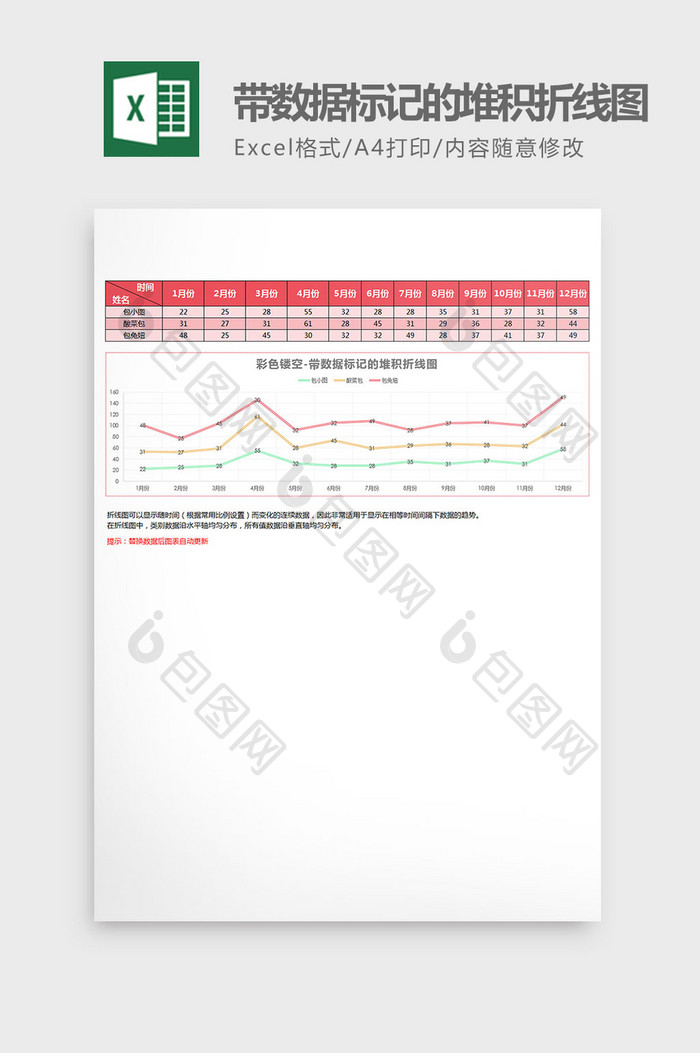 红色带数据标记的堆积折线图excel模板