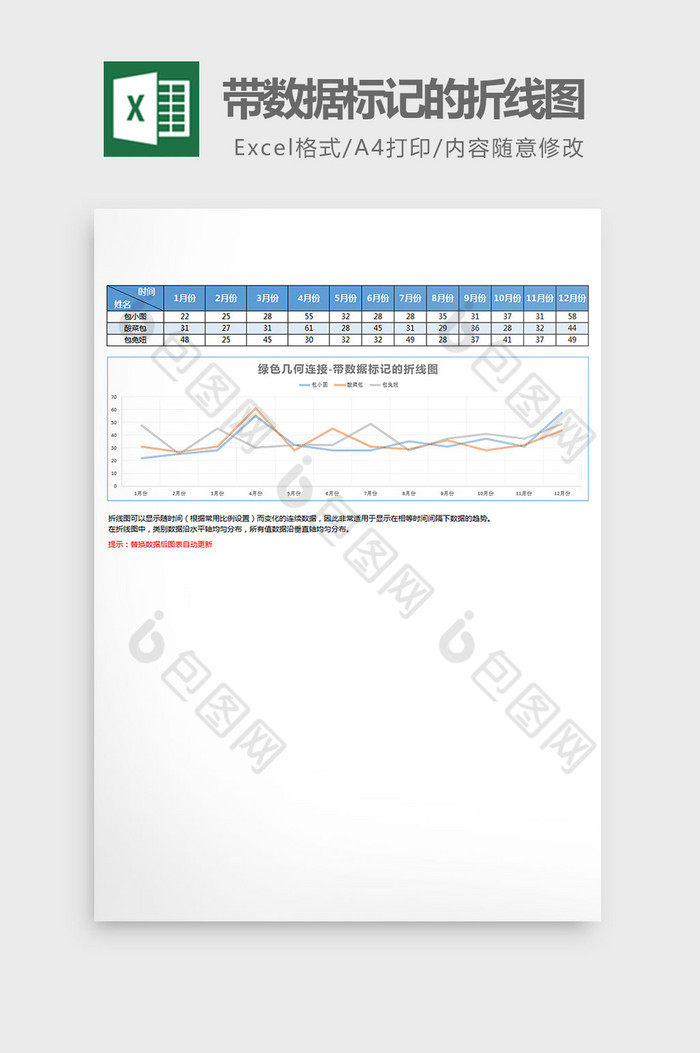 蓝色镂空带数据标记的折线图excel模板图片图片