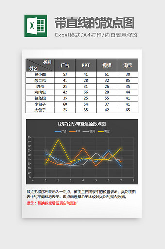 特效发光带直线的散点图excel模板图片