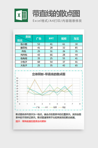 蓝色立体阴影带直线的散点图excel模板图片