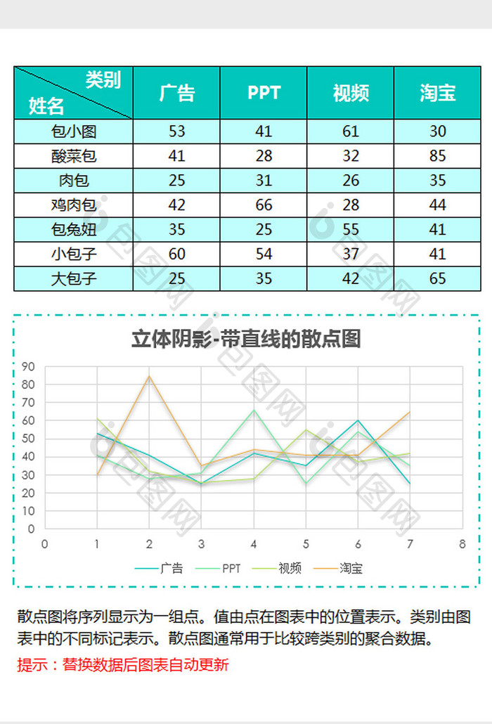 蓝色立体阴影带直线的散点图excel模板