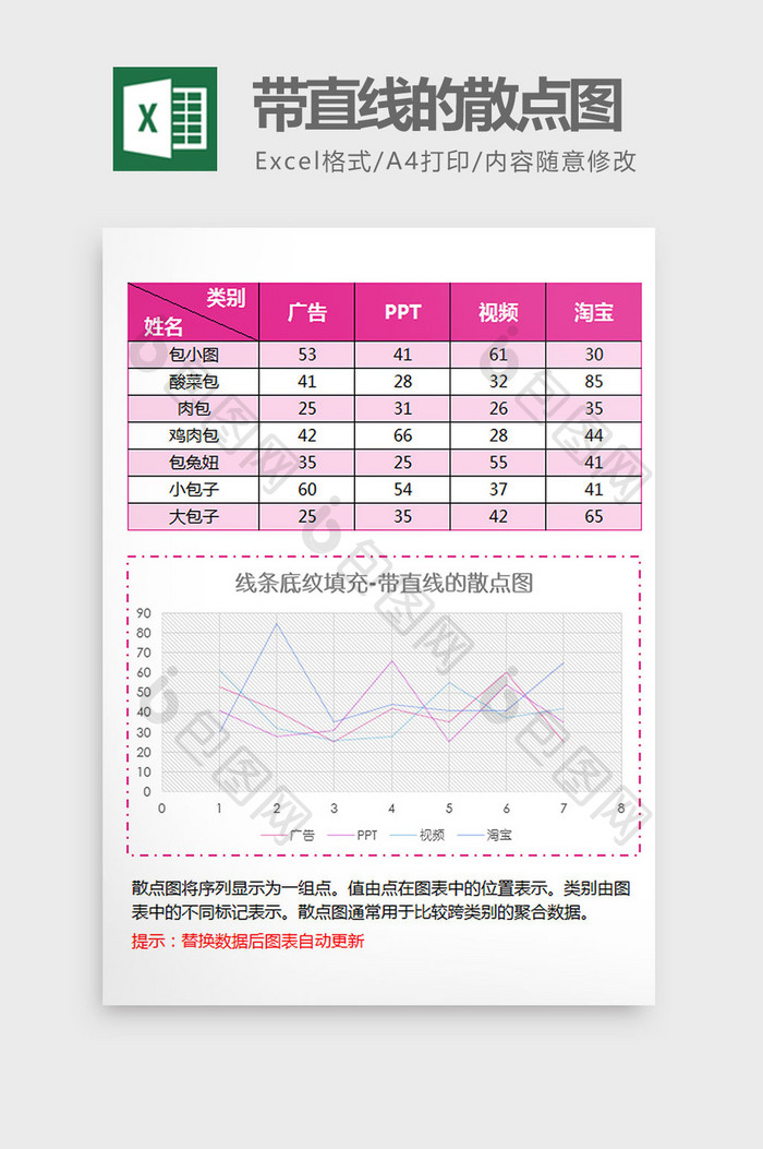 底纹填充带直线的散点图excel模板ex