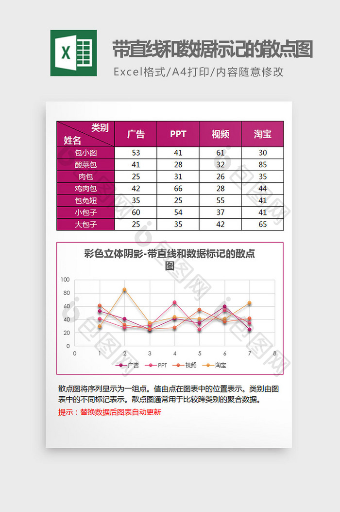 立体带直线和数据标记散点图excel模板