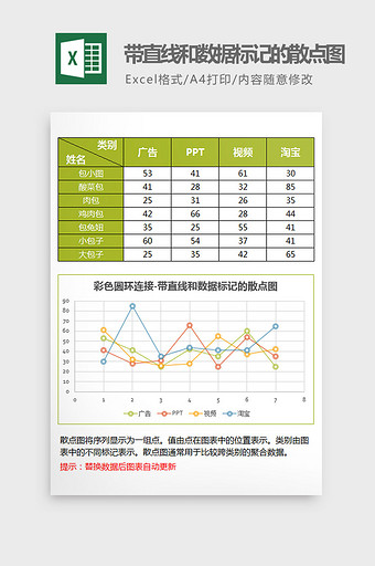 绿色带直线数据标记的散点图excel模板图片