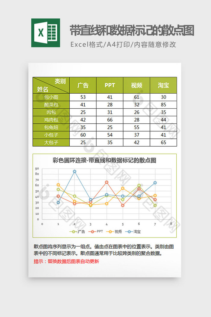 绿色带直线数据标记的散点图excel模板