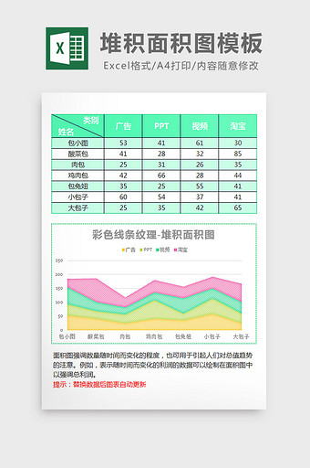 绿色纹理填充堆积面积图excel模板图片