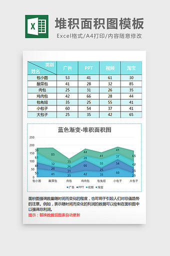 蓝色数字标记堆积面积图excel模板图片