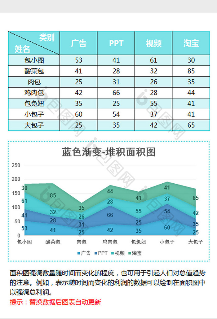 蓝色数字标记堆积面积图excel模板