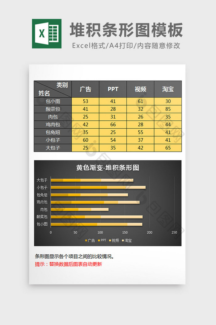 黄色渐变立体堆积条形图excel模板