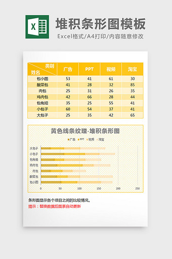 黄色纹理填充堆积条形图excel模板图片