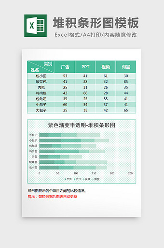 绿色渐变透明堆积条形图excel模板图片