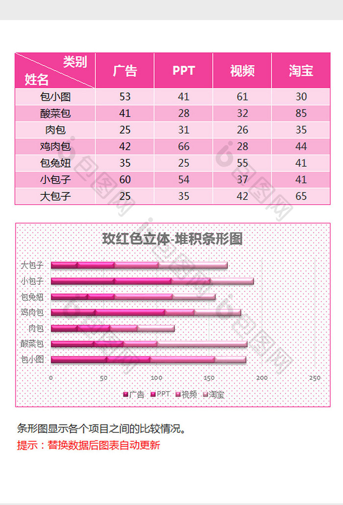 玫红色个性立体堆积条形图excel模板