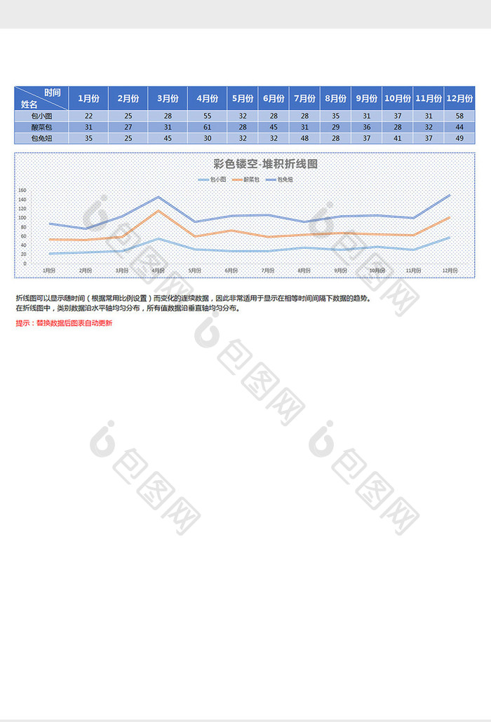 蓝色镂空堆积折线图excel模板