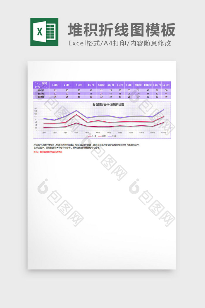 紫色立体阴影堆积折线图excel模板