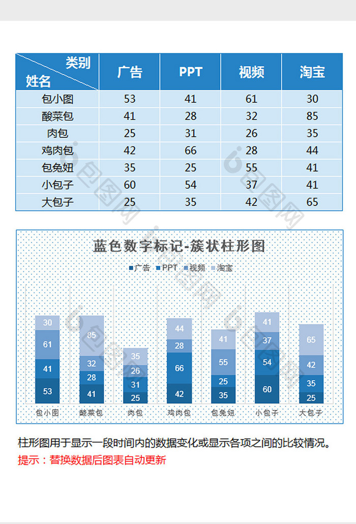 蓝色渐变数字标记堆积柱形图excel模板