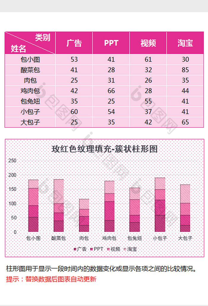 玫红色纹理填充堆积柱形图excel模板