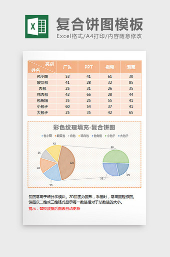 清新纹理填充复合饼图excel模板图片