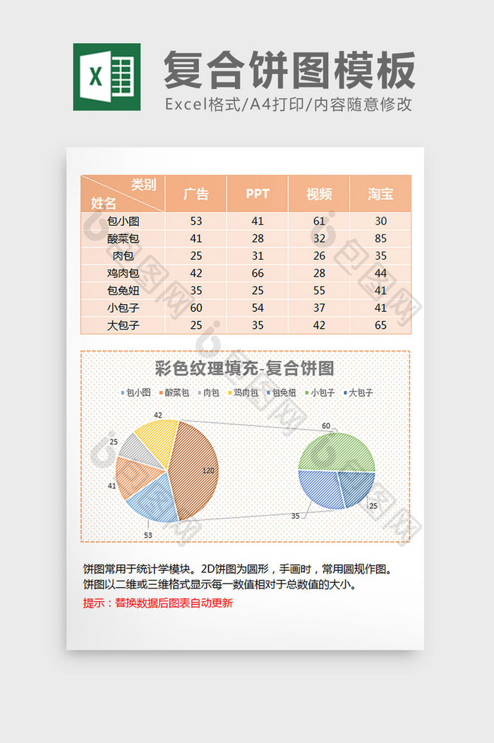 清新纹理填充复合饼图excel模板