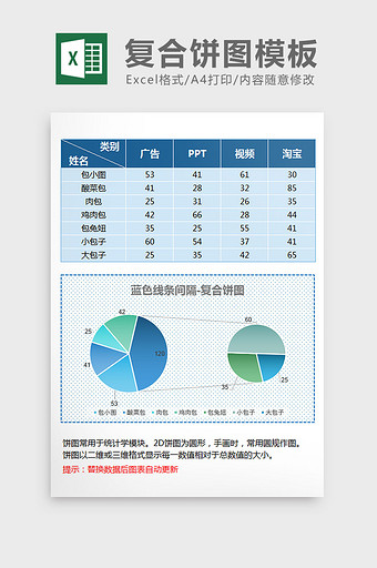 蓝色区域间隔复合饼图excel模板图片