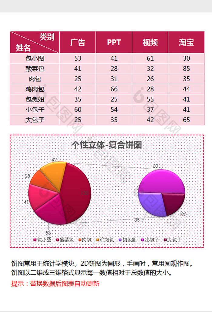 炫彩立体复合饼图excel模板