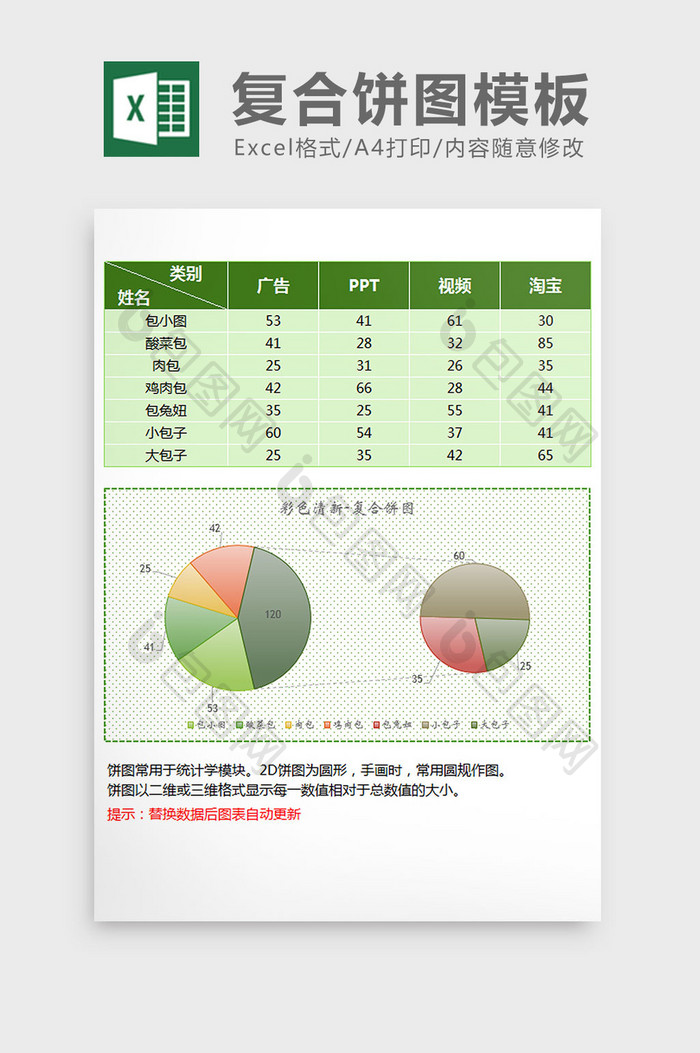 绿色清新雾面磨砂复合饼图excel模板