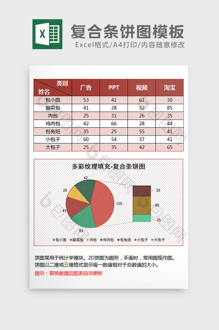 立体纹理填充复合条饼图excel模板