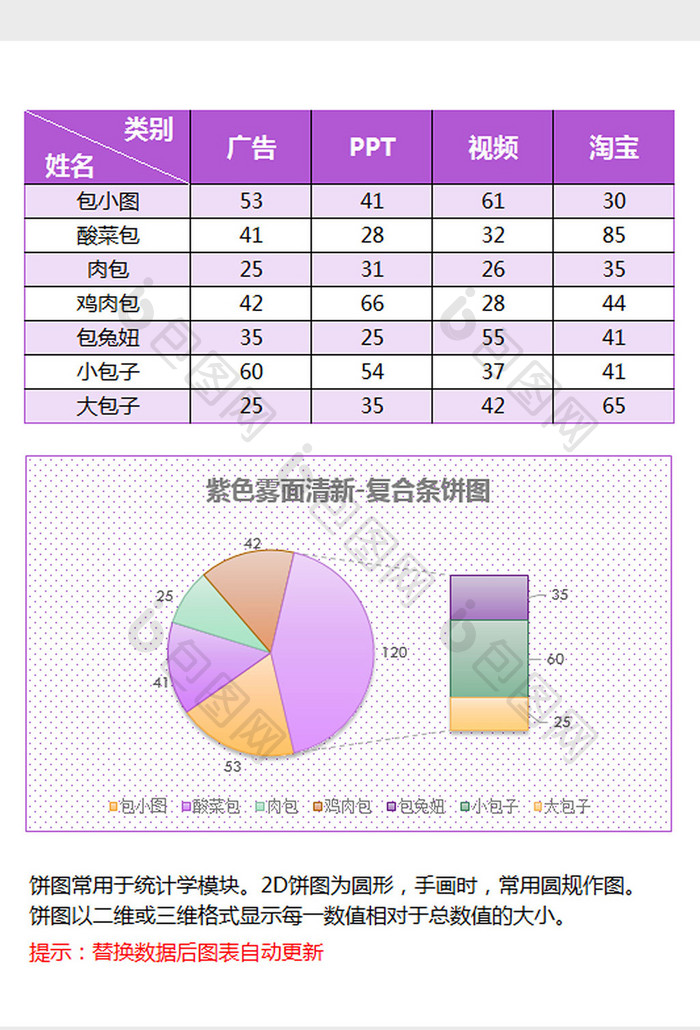 紫色雾面磨砂复合条饼图excel模板