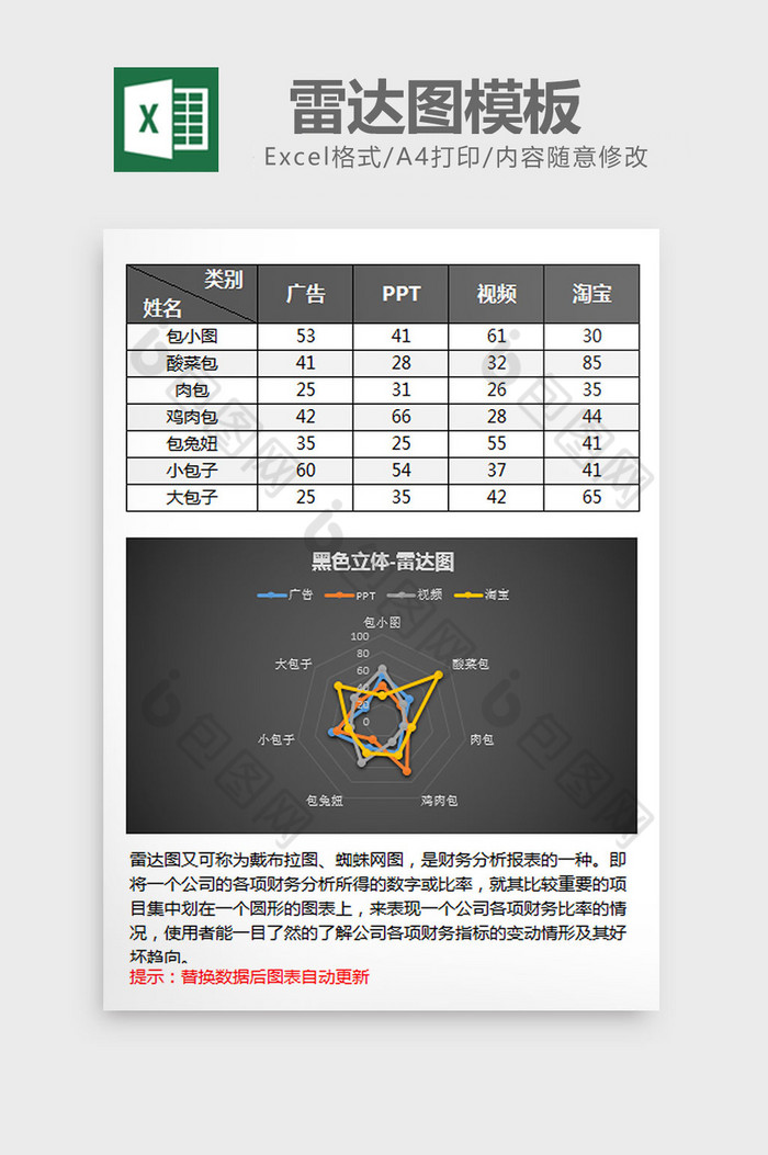 黑色个性立体雷达图excel模板图片图片