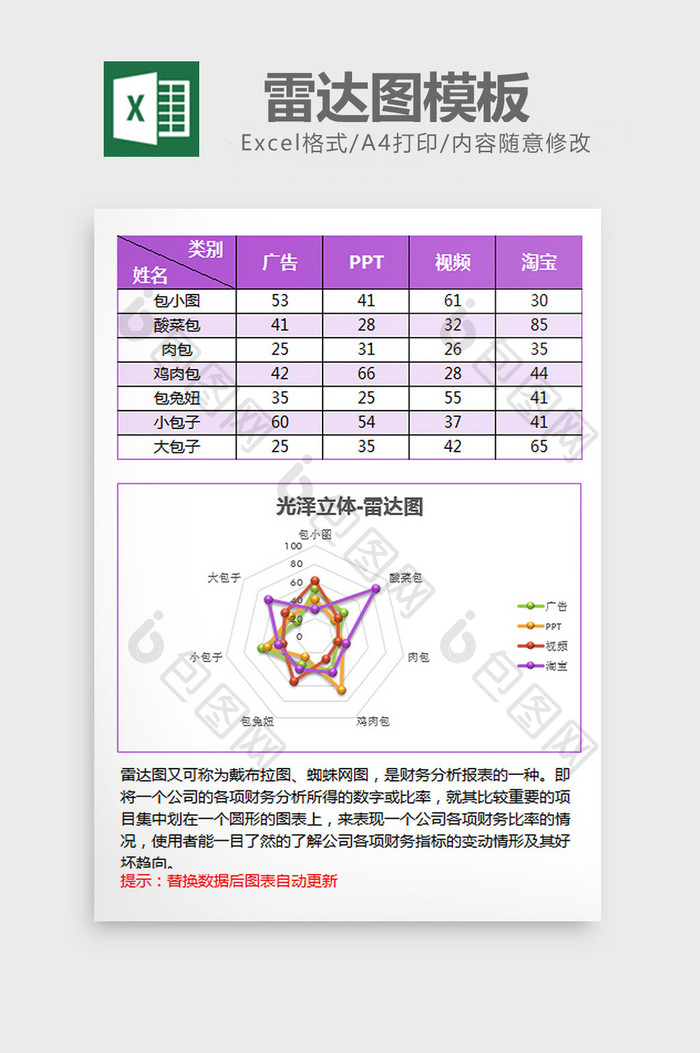 紫色立体雷达图excel模板