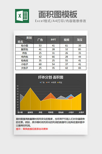 线条分割面积图excel模板图片