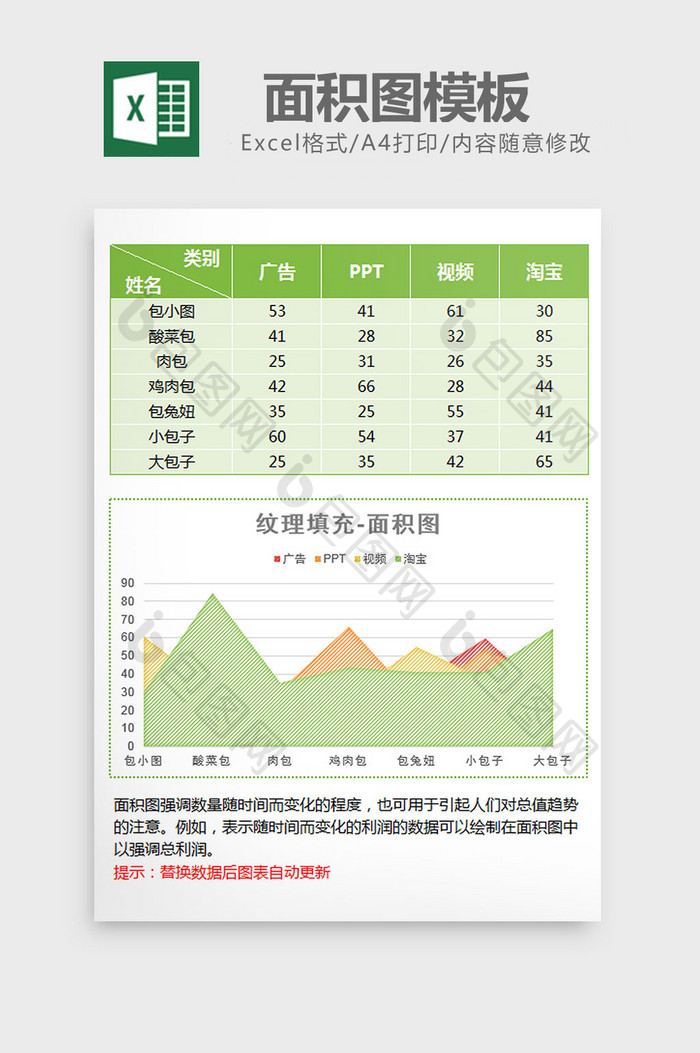 绿色雾面磨砂面积图excel模板