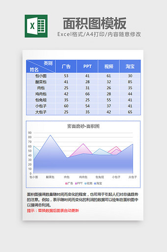 蓝色镜面磨砂面积图excel模板图片