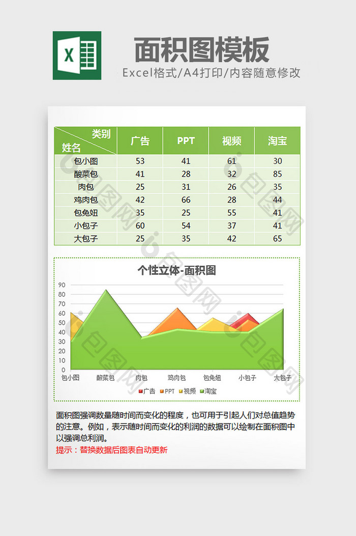 绿色个性立体面积图excel模板