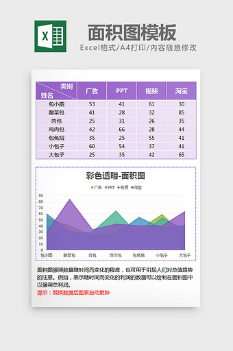 紫色半透明面积图excel模板图片