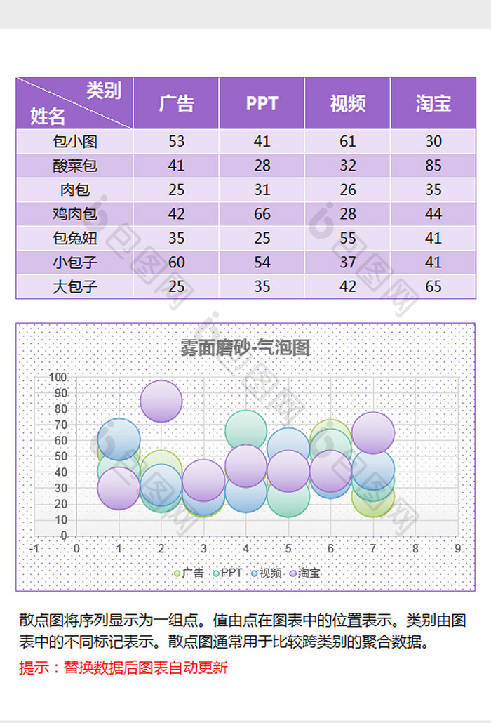 紫色雾面磨砂气泡图excel模板