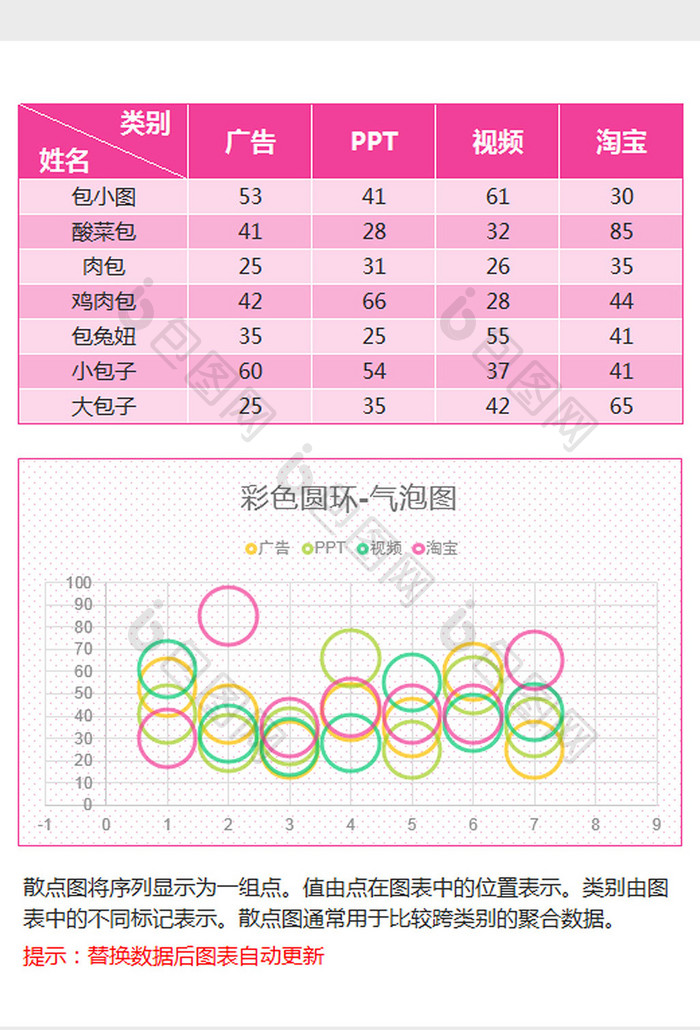 玫红色镂空圆环气泡图excel模板