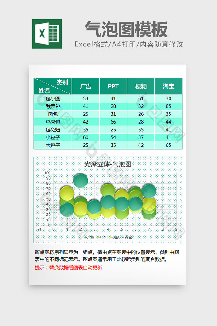 绿色立体气泡图excel模板