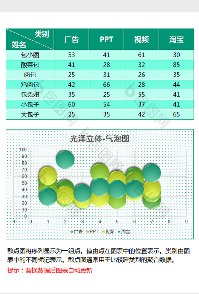 绿色立体气泡图excel模板