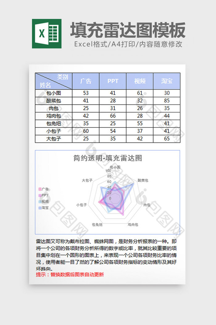 蓝色透明简约填充雷达图excel模板