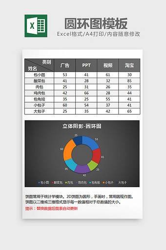 时尚黑色圆环图excel模板图片