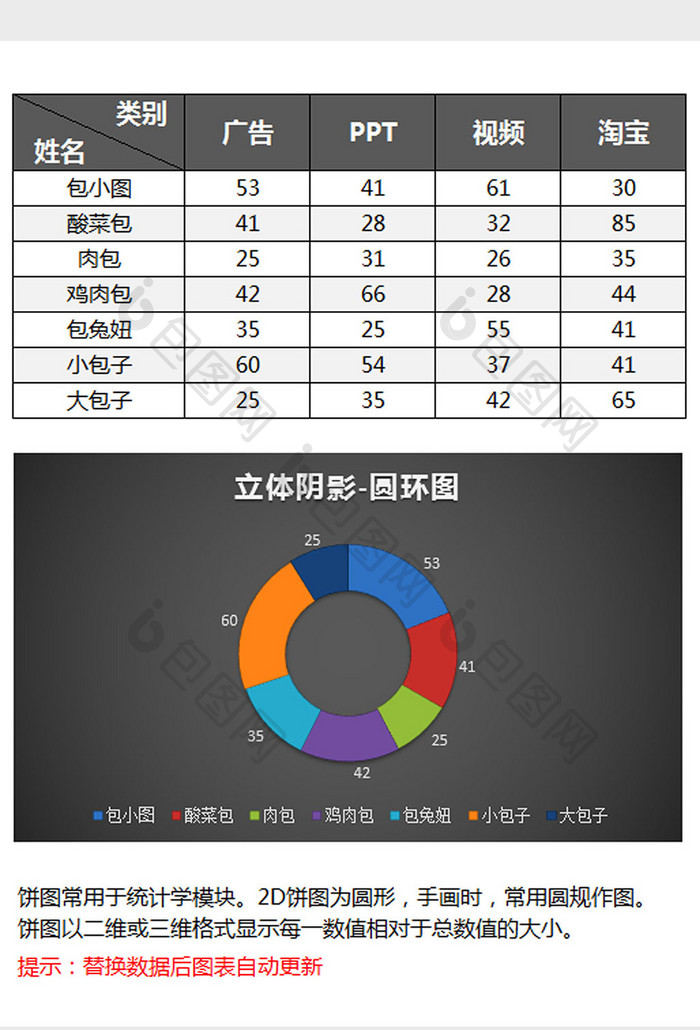 时尚黑色圆环图excel模板