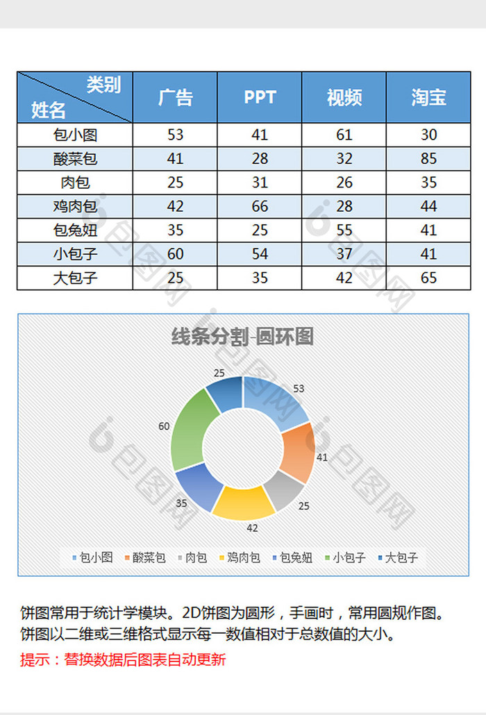 蓝色模块拼接圆环图excel模板