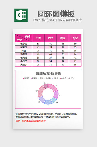 玫红色纹理填充圆环图excel模板图片