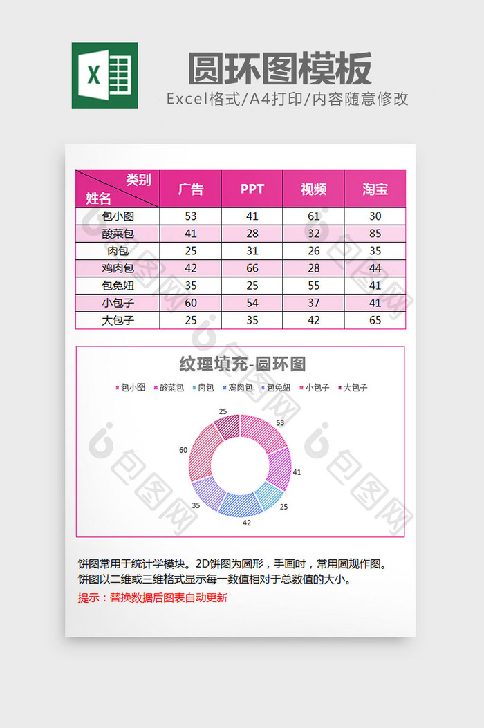 玫红色纹理填充圆环图excel模板