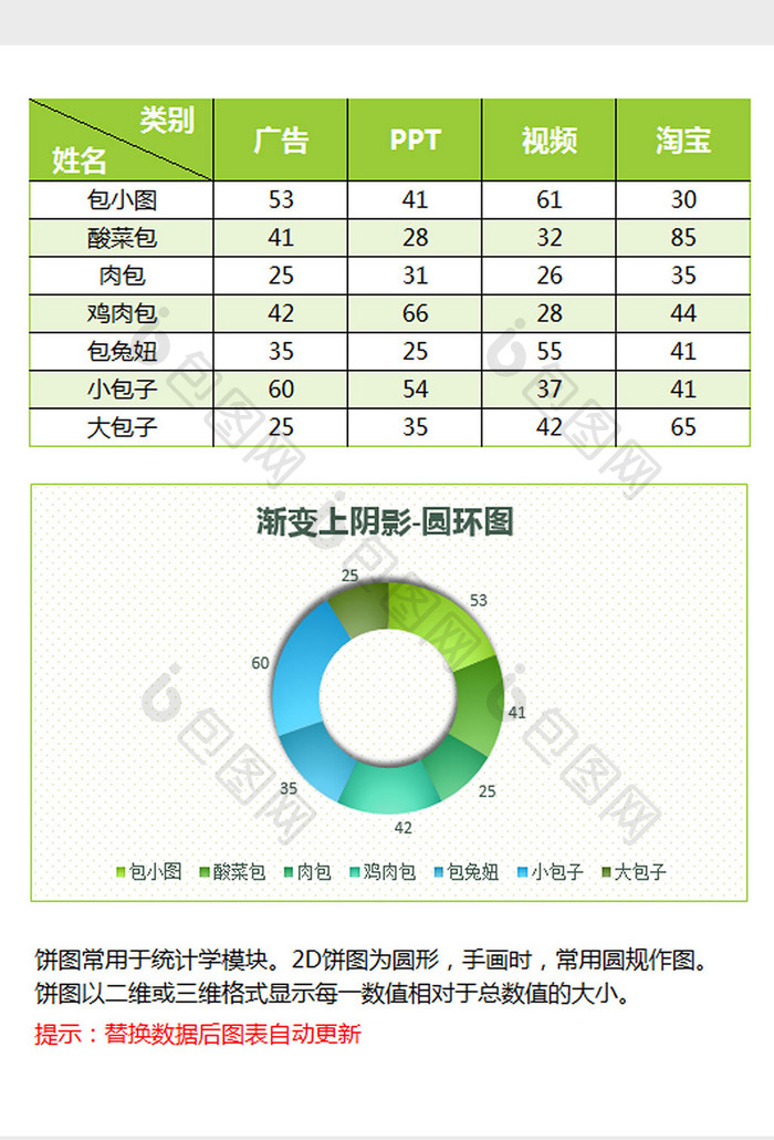 绿色立体圆环图excel模板