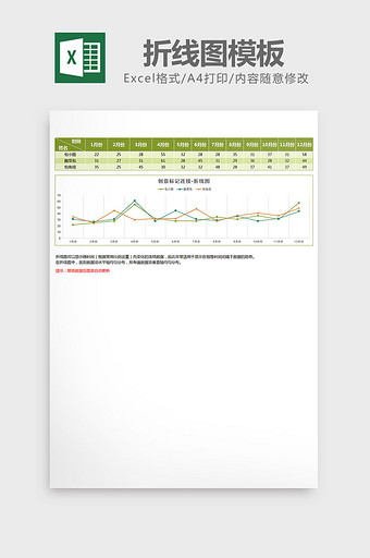 绿色清新折线图excel模板图片