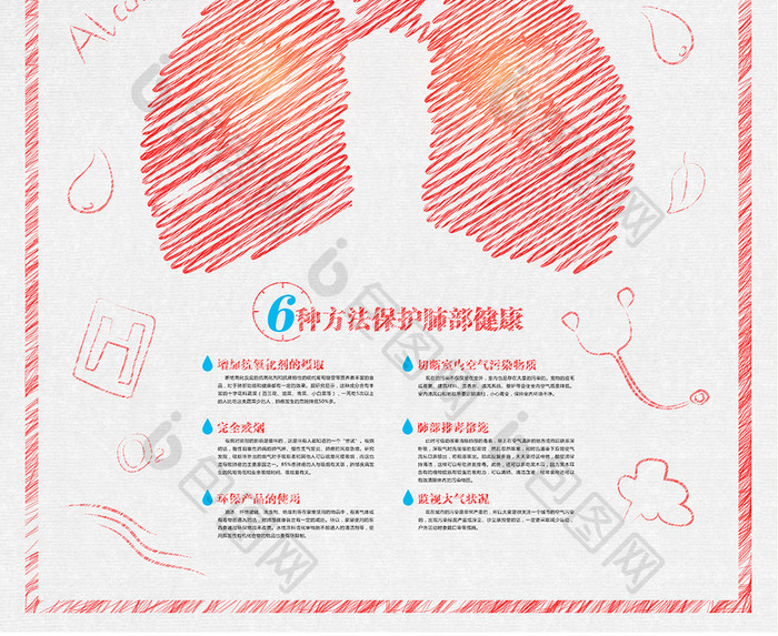 创意涂鸦医疗关注肺健康海报设计